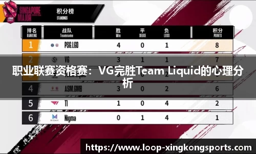 职业联赛资格赛：VG完胜Team Liquid的心理分析